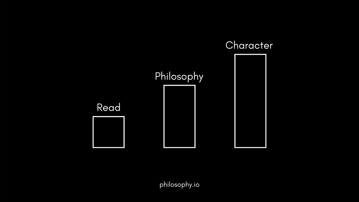 Read until you build a philosophy. 

Practise a philosophy until you build a character.