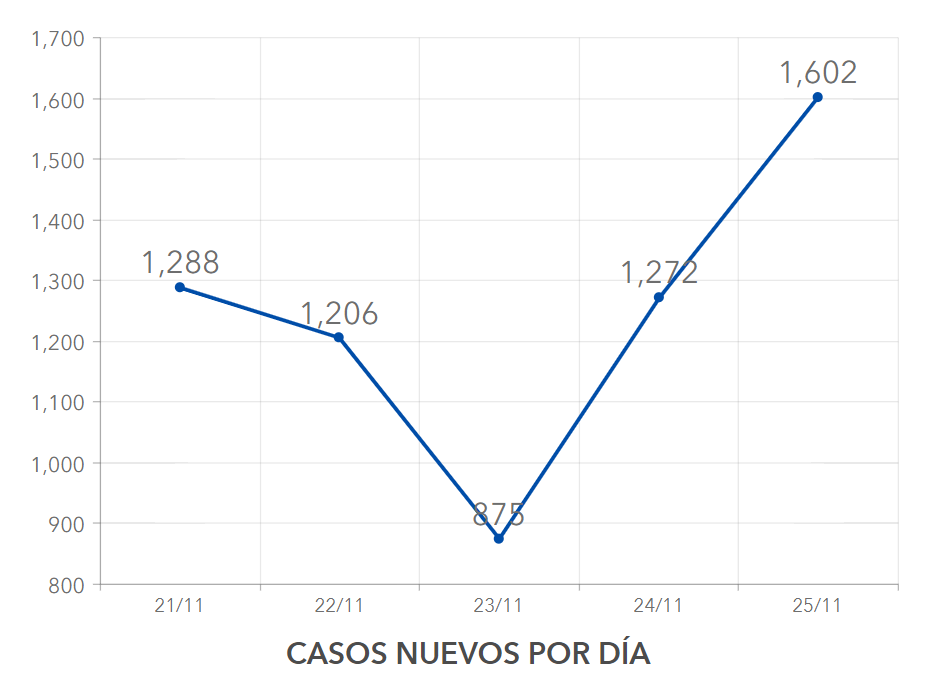 covid19_mapas tweet picture