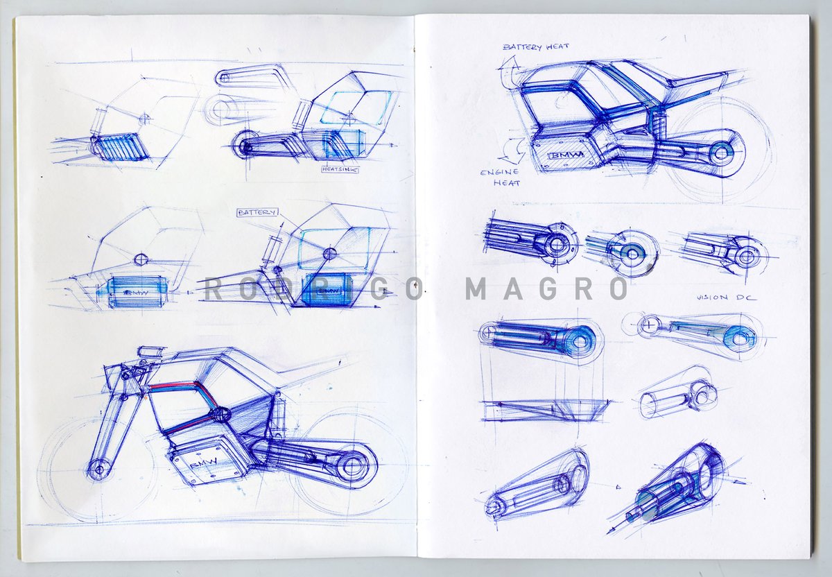So, searching for a new futuristic electric feel I start  #sketching...