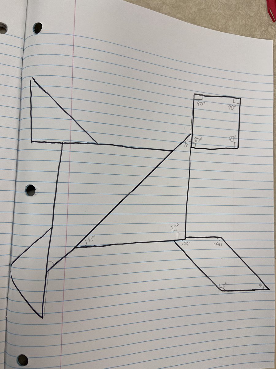 s_nods's tweet photo. Grade 6/7 Ss continuing to learn #2Dgeometry with #tangrams #triangles #shapes #angles #mathisfun #mathiseverywhere @npsc_schools #npscdsb #stgregoryschoolpowassan https://t.co/MkF36mmxdb
