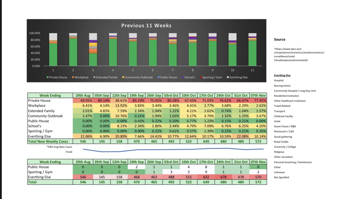Howl at the Moon tweet media