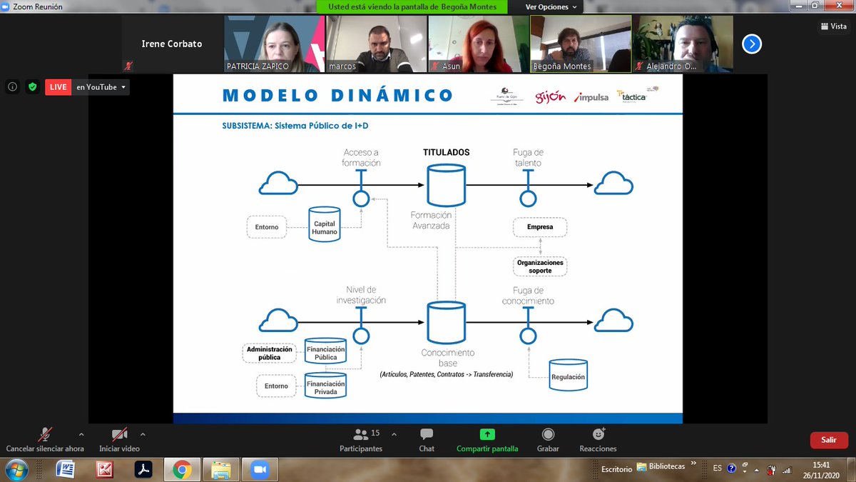 Innovasturias tweet media