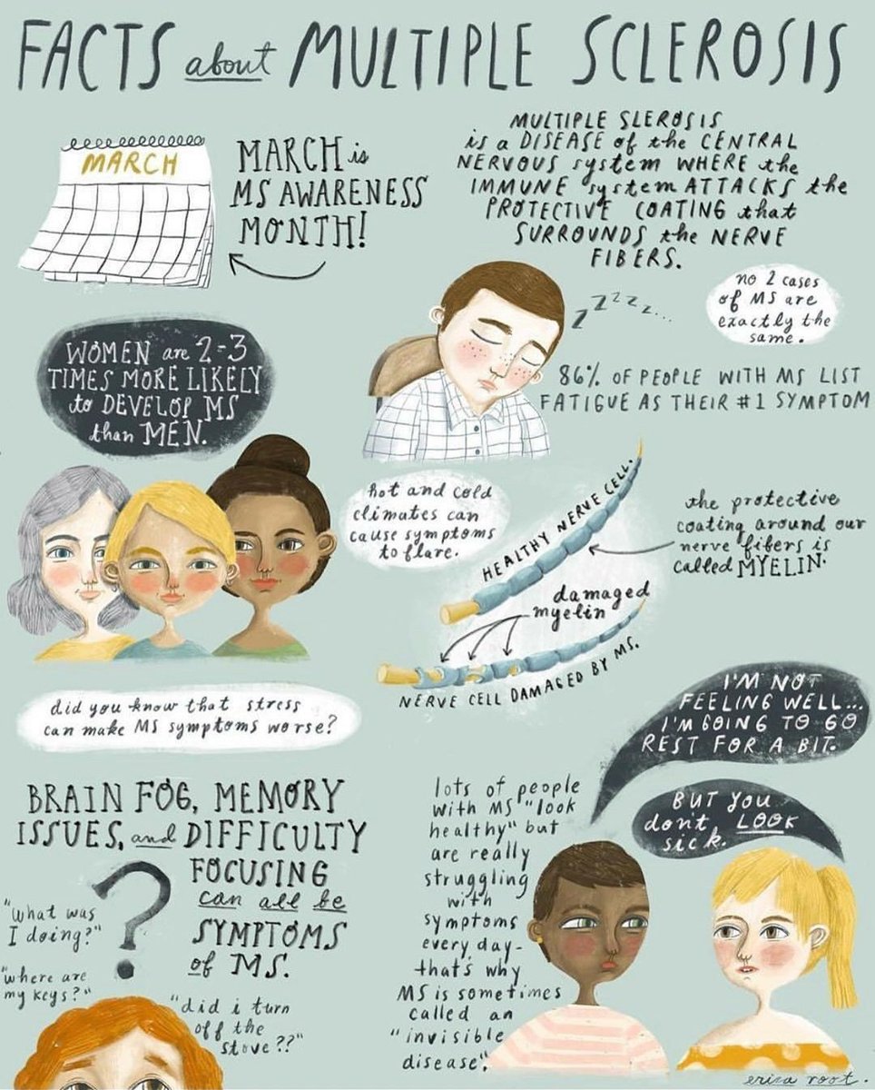 mshumour_'s tweet photo. We are all in this together MS warriors 🧡🧡
Whether you have MS, are a family or friend of someone with MS or would just like to know more about it, here is some helpful info 🧡👍🏻

#multiplesclerosis #multiplesclerosisawareness  #mssupport #msawareness #invisibleillness #mslife https://t.co/GSbpAe4oaG