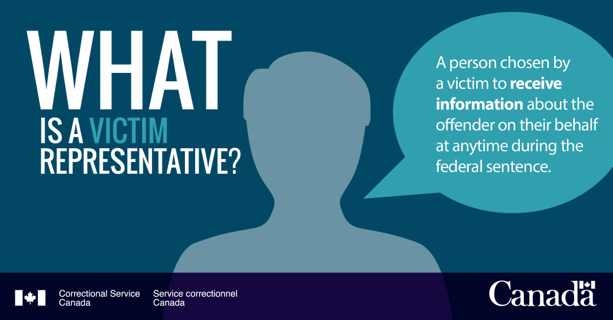 CSC_SCC_en's tweet photo. #DYK victims can receive information directly from CSC or authorize someone else to act as their representative? https://t.co/H25FPGzibf #VictimsWeek #VictimsInfo https://t.co/GMOop2Jep0