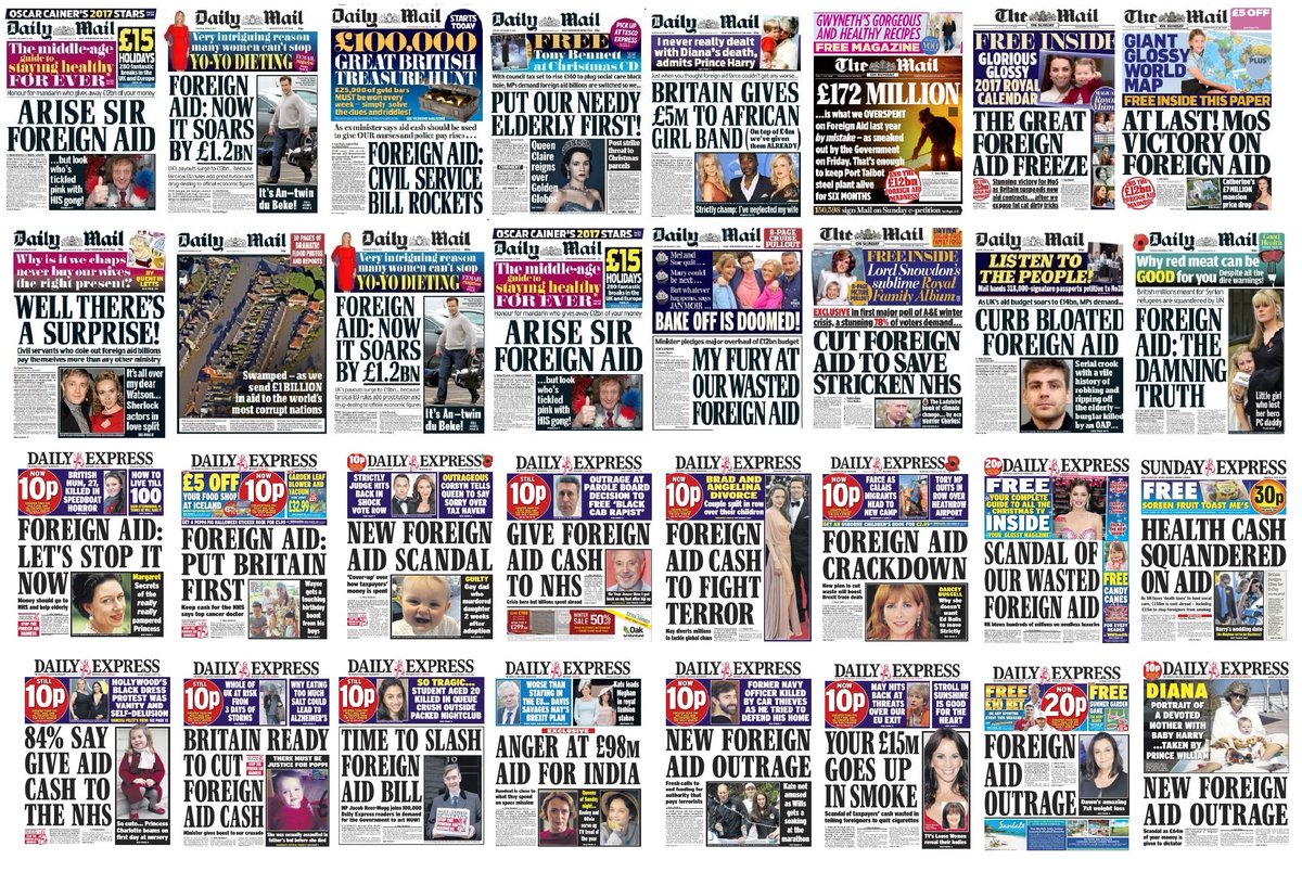These are the papers that think Britain is a mighty nation that will have greater global influence after  #Brexit. Such a great international power that we can't afford 70p in every £100 to help the poorest in the world #ForeignAid h/t  @JulianPetley (1/?)