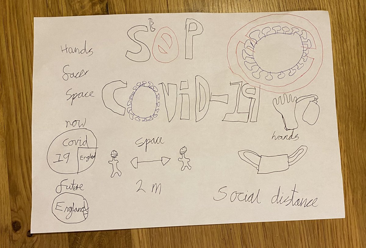 cK_Kirkland's tweet photo. Caleb wanted to draw a poster to raise awareness of what people need to do to stop the spread of Coronavirus @MrPurvis14 @GreenwaysPri #LIHTlearningchallenge https://t.co/7AYNX4KCdK