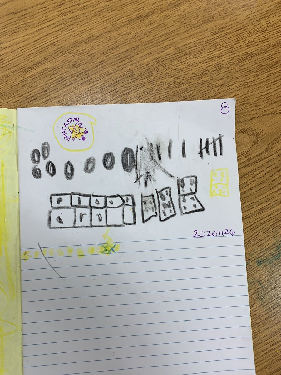 littlestfalcons's tweet photo. Show me 8! https://t.co/7M5mCKqPZC