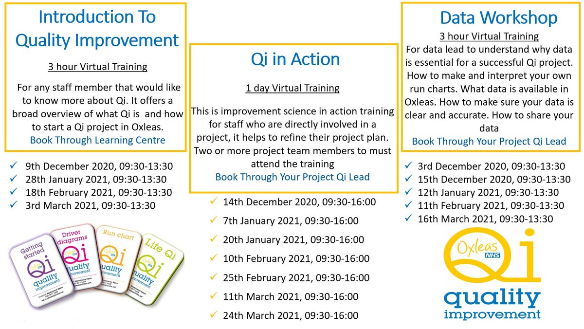 It’s here!! @OxleasQi #Qi Virtual Training Program 👏 We have interactive courses to meet all your Qi needs. New to #qualityimprovement , running a Qi project & #Data for improvement. We cant wait to see all @OxleasNHS staff #NHS #Improvementscience💡😀