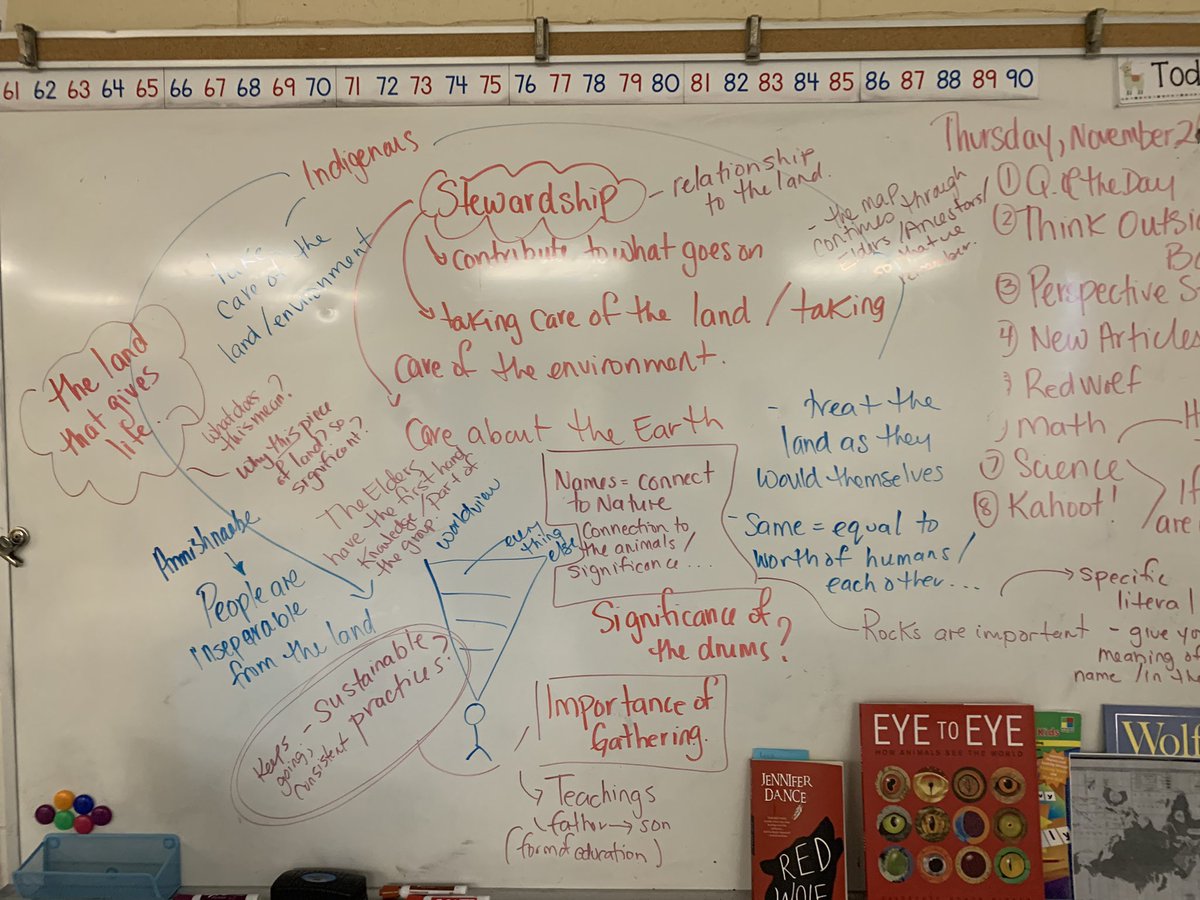 MsPeltiersClass's tweet photo. We have been exploring world views and relationship to the land through an Indigenous lens and ways of knowing... today we watched some of the beautiful videos shared by Historical Canada for #HistoryWeek2020 https://t.co/me02gvDUl7