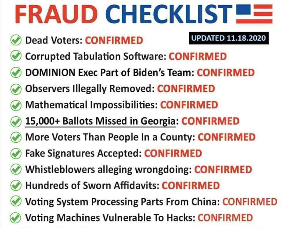 superma81301234's tweet image. Dems checked off everything