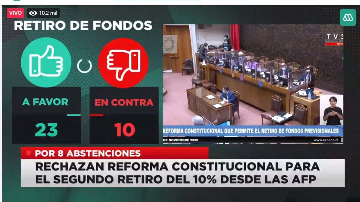 kalitruri's tweet image. #Antofagasta Solo en Chile 10 es más que 23. ¿Se dan cuenta que hay que cambiar el quorum o nos vas a seguir cagando toda la vida?
#SegundoRetiroAFP #RetiroSinImpuestos #ElPeorGobiernoDeLaHistoria #QueSeVayanTodos los corruptos