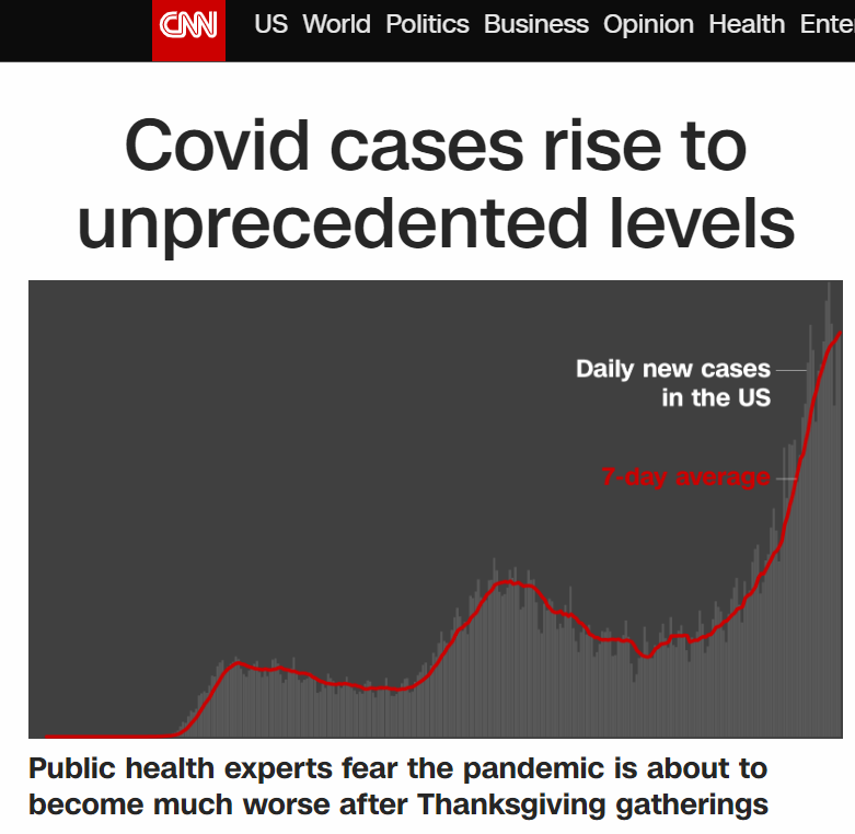 DBrozeLiveFree's tweet photo. I swear its so predictable. Im telling you friends the lockdowns are coming after Thanksgiving and Black Friday. Then the vaxx will begin to arrive in the first couple weeks of December. I have been reporting this for the last couple weeks. Travel is going to be restricted soon. https://t.co/r9VEmXEoNO