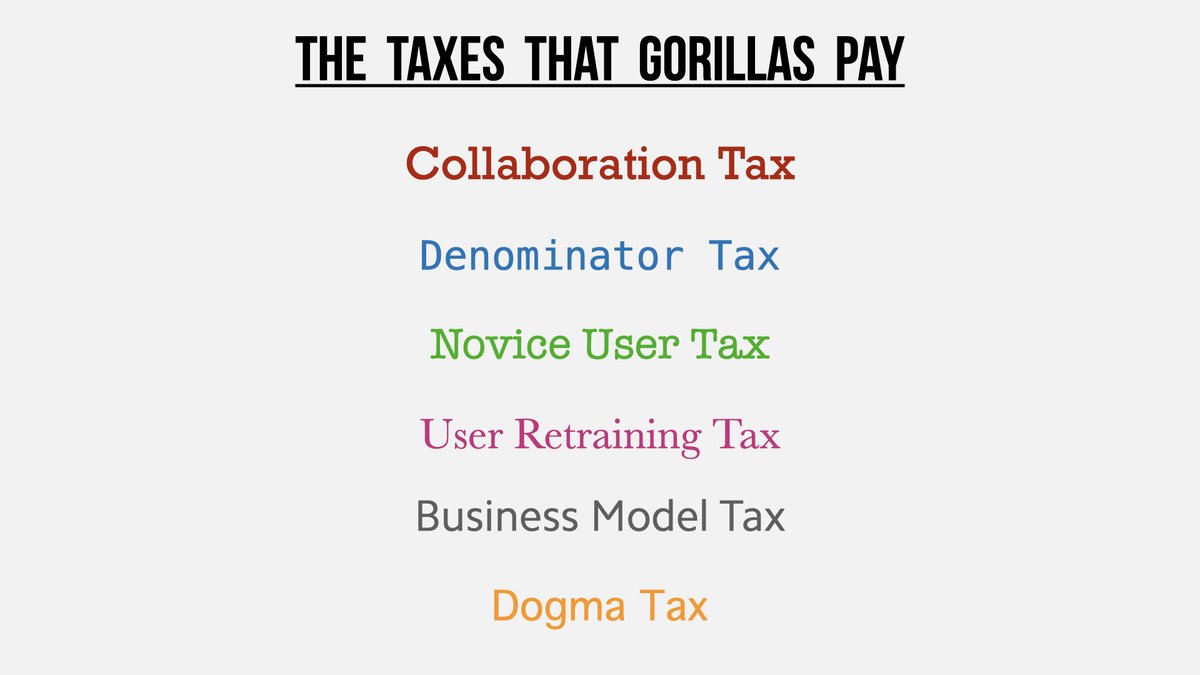 If you’re a Startup trying to compete with a Megacorp—the 800-pound Gorilla in the space—you need to understand the tax inherent to being a GorillaAnd then you need to make that tax work against the Gorilla—with your product's positioning & featuresA thread on Gorilla taxes