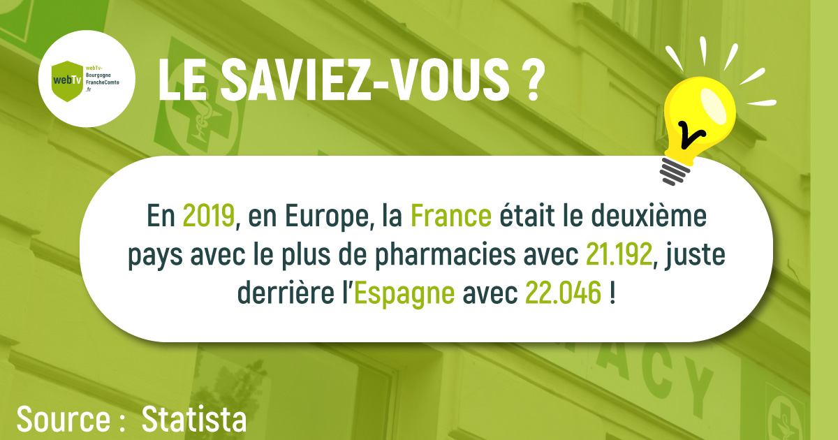 webtv_bfc's tweet photo. Le Saviez-Vous ? https://t.co/X9RPbY8kSw