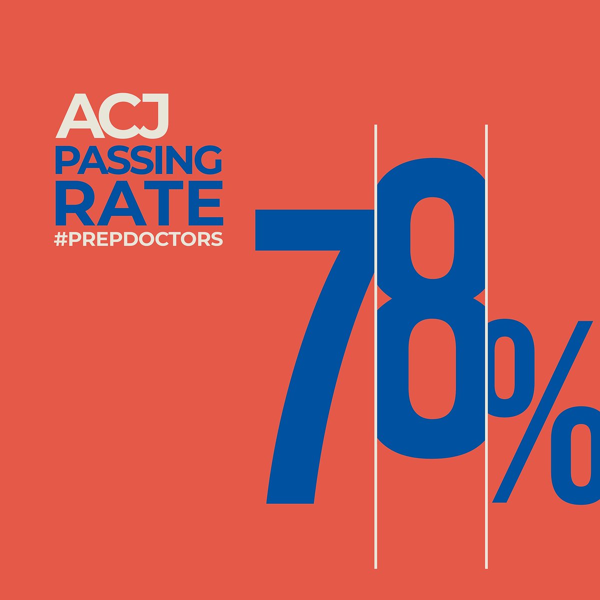 PrepDoctors's tweet photo. We're proud to share that this ACJ cycle we had an exceptional overall passing rate of 78%! 
We would like to congratulate everyone who passed and wish you all more success in the months to come. https://t.co/ARIb0yx5UW