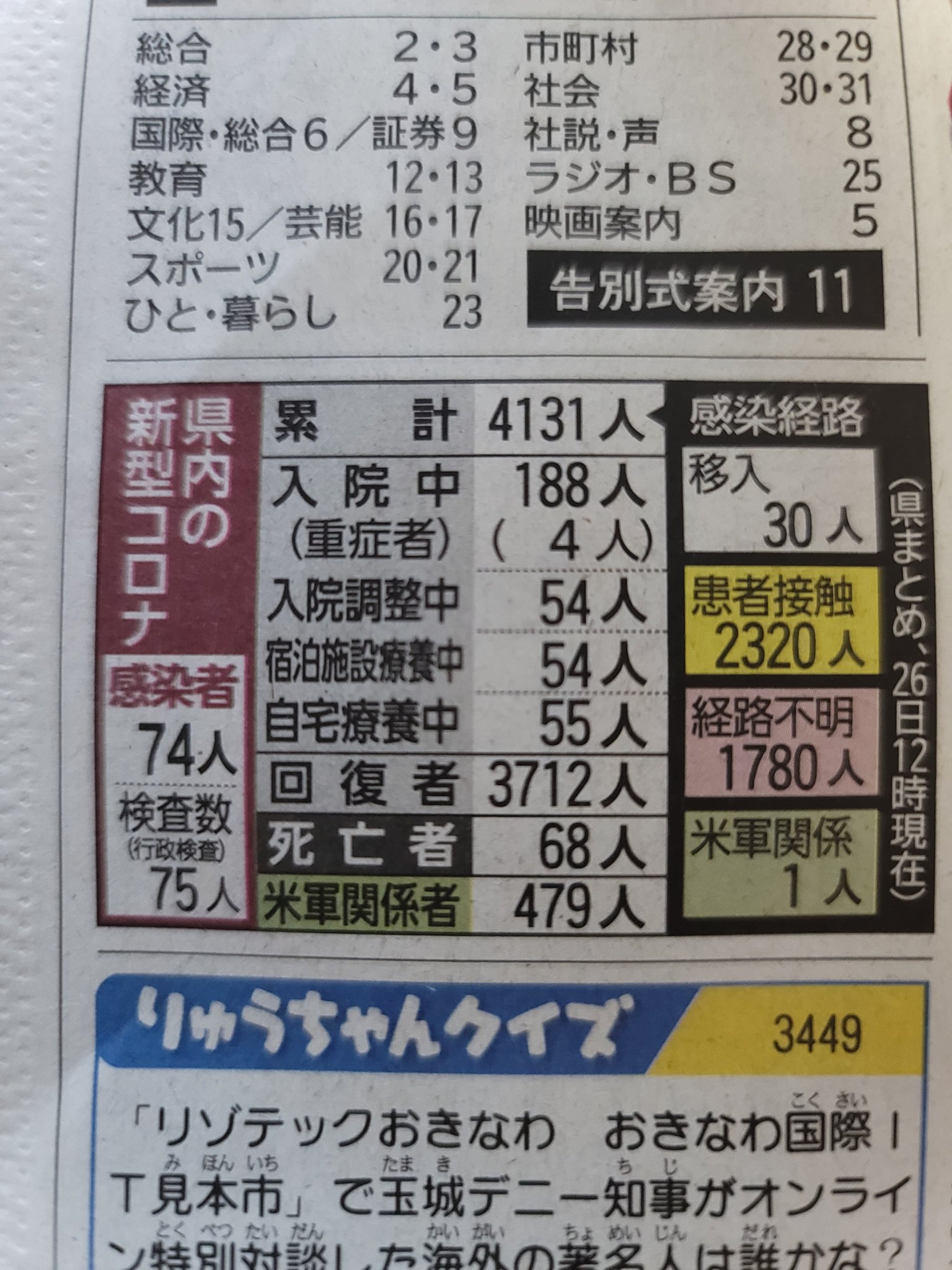 Dq ドラゴンクエスト ライバルズ エース 真2弾 そして伝説は高らかに スーパーレア編 Spring S Diary