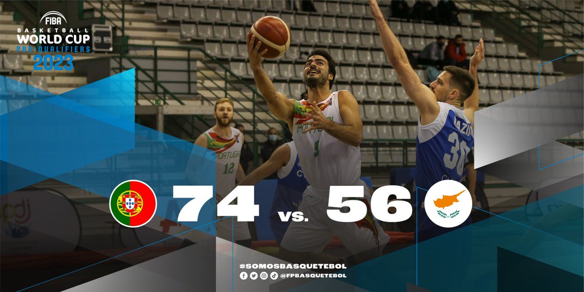 fpbasquetebol's tweet photo. 🌍 Portugal 🇵🇹 teve uma noite positiva em Matosinhos e venceu Chipre com uma margem de 18 pontos de diferença. Passo importante para a Seleção Nacional masculina, no pré-apuramento para o @FIBAWC 2023. Focados no próximo jogo!

#SomosBasquetebol #FIBAWC https://t.co/q9r4seYfhv