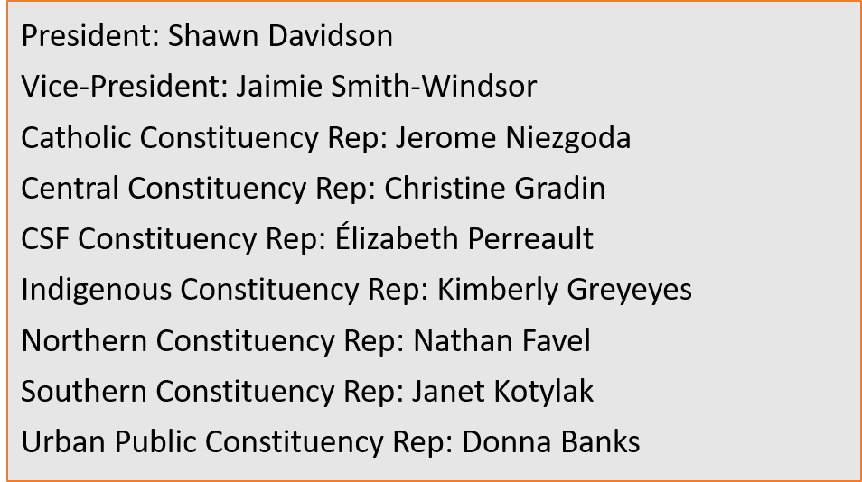 SaskSchoolBoard's tweet photo. The 2020-21 SSBA Provincial Executive. #SSBA2020 https://t.co/xr0qkj1RTm