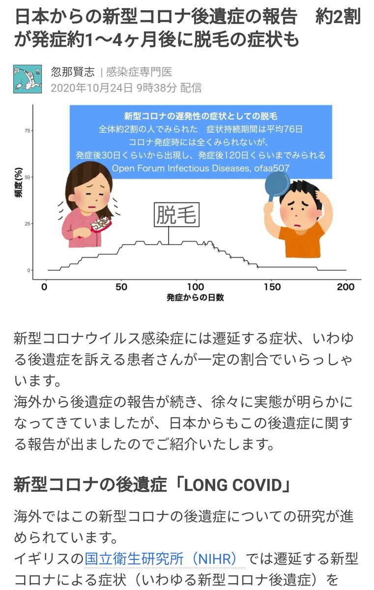 ハゲ る コロナ 新型コロナウイルスの重症化とハゲ（薄毛）の関係性について ｜