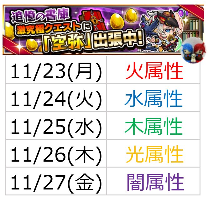 シアルブラザーズ 公式 Info 注目クエスト 降臨予定 おはようございます 今日もワクワクな一日に W ご利用の際の注意 大切な降臨前にはご自身でも アプリをご確認ください モンスト モンストスケジュール