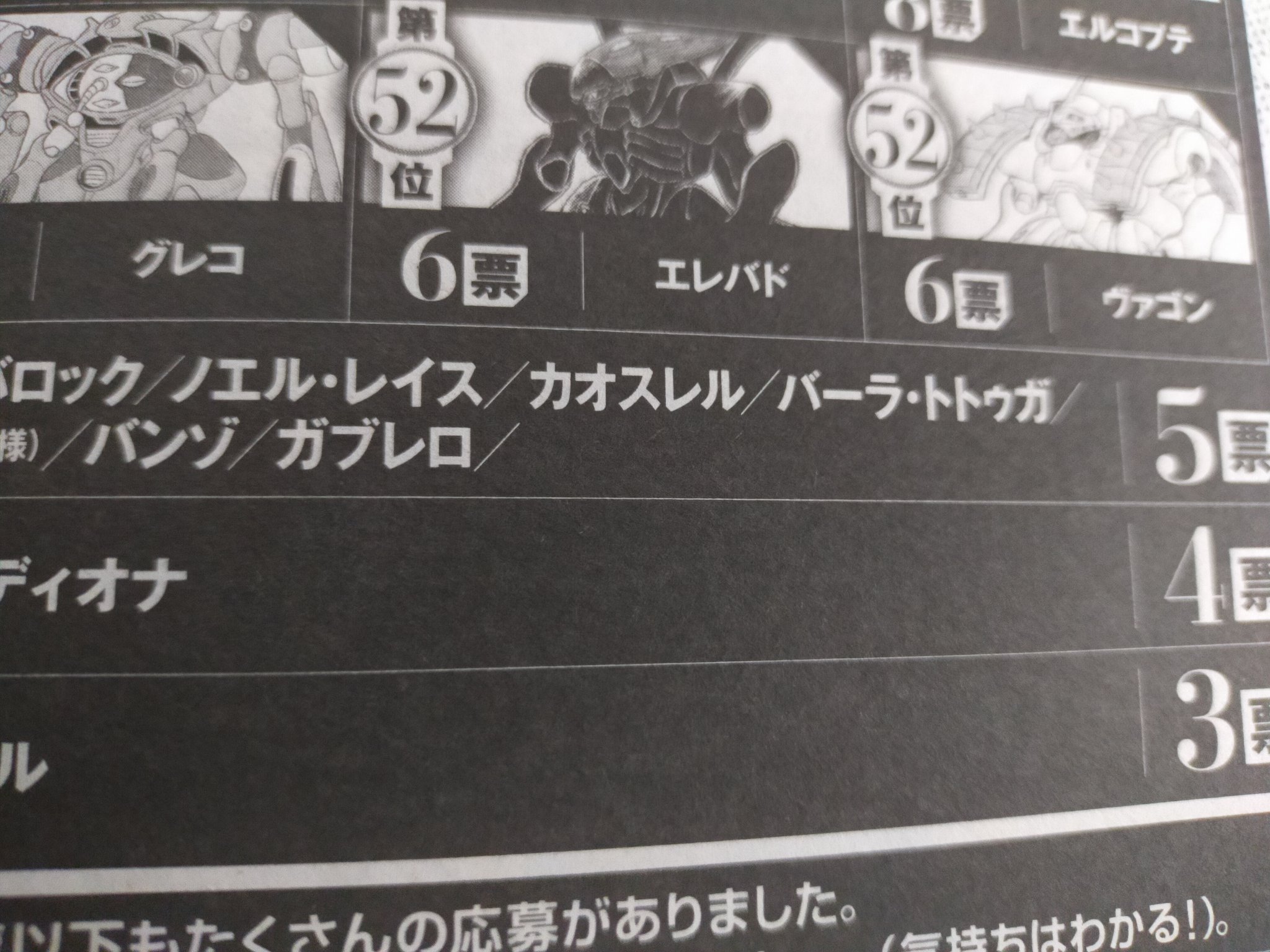 Uzivatel Tuyu Na Twitteru 5票ありがとうございます キット化しないかなぁ W クロスボーンガンダム ガンダムエース Uzivatel Tuyu Na Twitteru 5票ありがとうございます キット化しないかなぁ W クロスボーンガンダム ガンダムエース