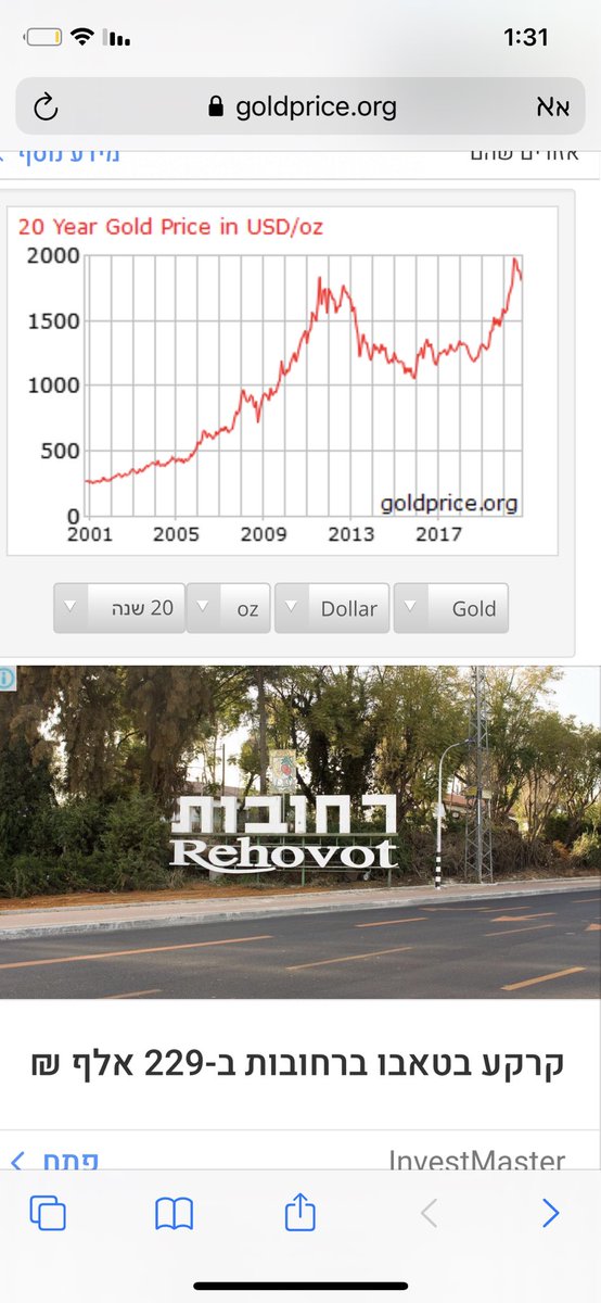 אור קריספין tweet media