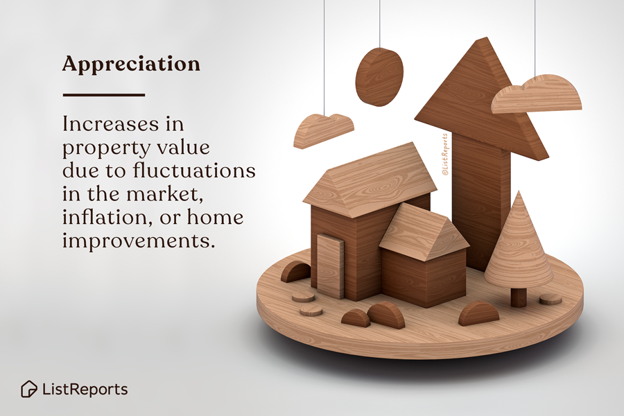 Everyone likes appreciation. Want to know more about your home's estimated value? Send me a message - I'm here to help! #thehelpfulagent #home #houseexpert #house #listreports #appreciation #themoreyouknow #realestate #realestateagent https://t.co/czLBmrcQMS