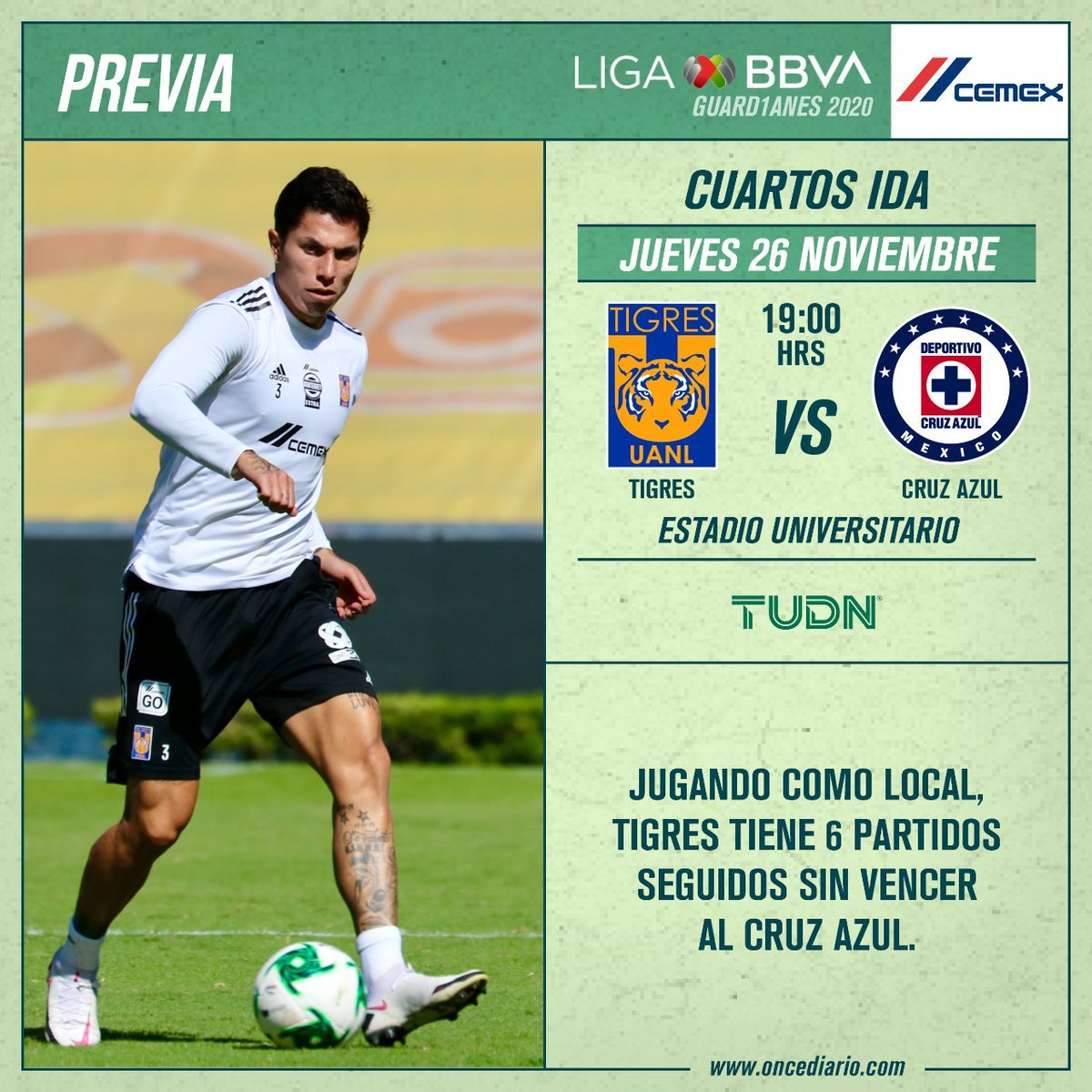 Previa del Tigres vs Cruz Azul por los Cuartos de Final del Guardianes 2020