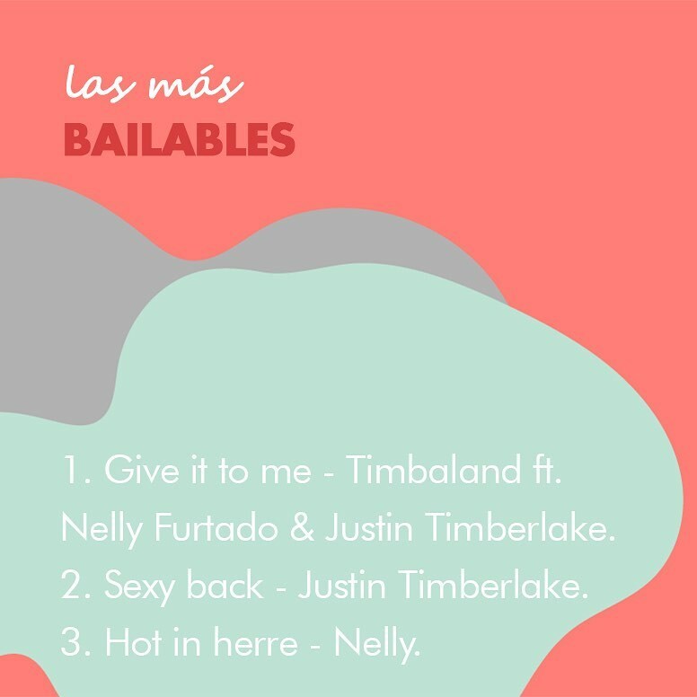 ponenlacancion's tweet photo. Escúchenlas y cuéntenos si funcionan 🎶🎵🎶💃🏻🕺🏻.
Fuente: Muy Interesante.
#quedateencasa #bailaencasa #musica #music #elpoderdelamusica #musicart #musically #singoftheday #canta #musician #band #song #instamusic #pandemia #covid19 #musically #musicprod… https://t.co/gTvdDqxaHE https://t.co/gVpetZUHOQ