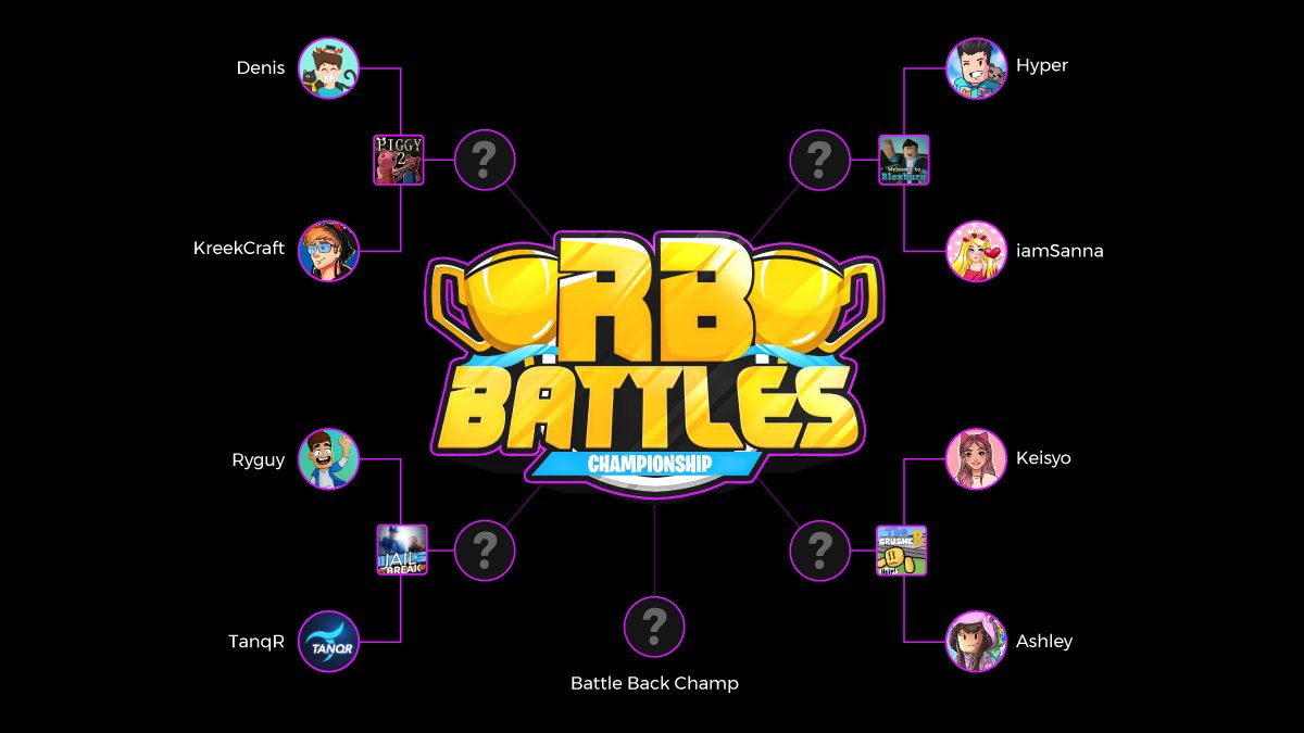 Roblox On Twitter The First Round Of Robloxbattles Is Done And Dusted Relive The Action With These Highlights And Make Sure You Tune In Tomorrow For The Beginning Of The Semi Finals Https T Co Skhjxibde5 - iamsanna roblox password 2020