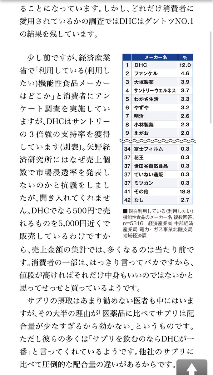 Dhcの会長が自社サイトでサントリーをcm出演者の出自に絡めて人種差別的な蔑称で表現して炎上 Togetter