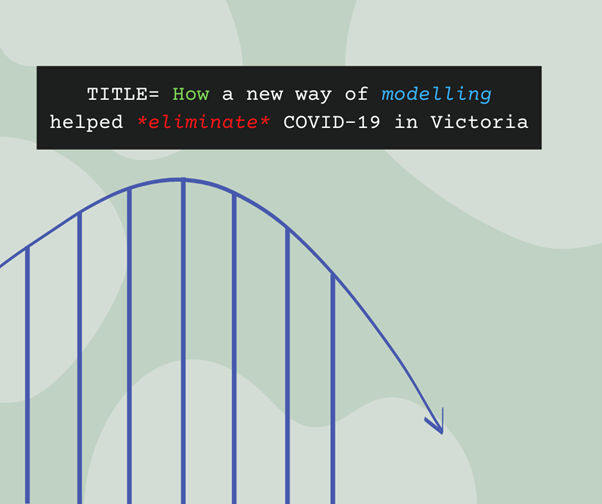 How  @unimelb design experts and epidemiologists built a new type of  #COVID19 modelling that was instrumental in eliminating COVID-19 in Victoria; a thread.