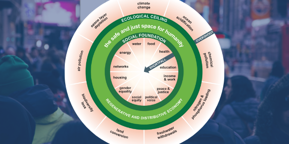 BrendonWBoyce's tweet photo. First Head of State publicly declares ‘humanity’s overriding goal should be to get into the Doughnut's safe and just space’. Click here to find out who.
#DoughnutEconomics #DoughnutModel #Sustainability #VentureCapital #Scale #RemoteTeam #STEM
https://t.co/ZUvMvX9Fsw https://t.co/3ZzNo7CoSS
