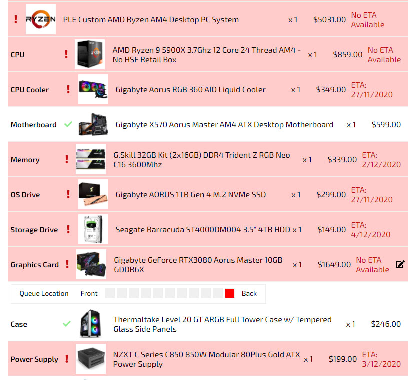 I have finally done it... New System Ordered, my missus and bank balance are not talking to me! God knows when parts will be available though! But hey. at least I can finally start playing ED again soon.