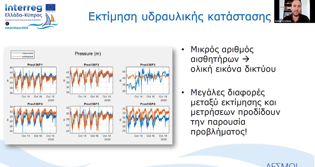 SWater2020's tweet photo. Στην εκδήλωση το @KIOSCoE @UCYOfficial  και το @ICS_FORTH  παρουσίασαν αποτελέσματα τα οποία αναμένεται να αποτελέσουν σημαντικό ρόλο στα δίκτυα διανομής νερού του αύριο, τοσο σε Κύπρο και Ελλάδα, όσο και παγκόσμια. https://t.co/PUBloX5Czb