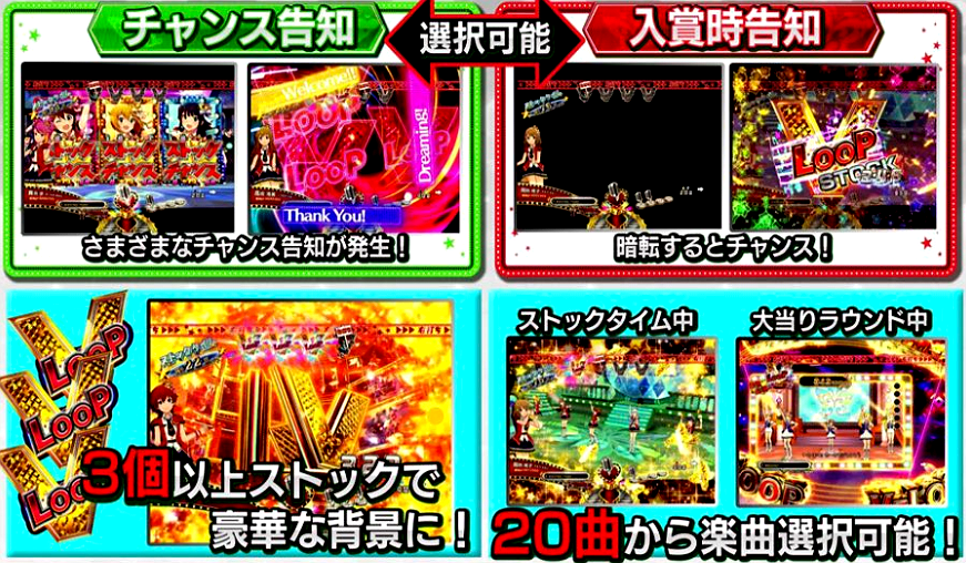 ぱちんこキュレーション Pフィーバーアイドルマスターミリオンライブ 資料画像も出てきてるからあげとくね パチンコ アイマス 新台情報 T Co Vijx0mbk23 ぱちんこキュレーション Pフィーバーアイドルマスターミリオンライブ 資料画像も出てきてるからあげとくね パチンコ アイマス 新台情報 T Co Vijx0mbk23