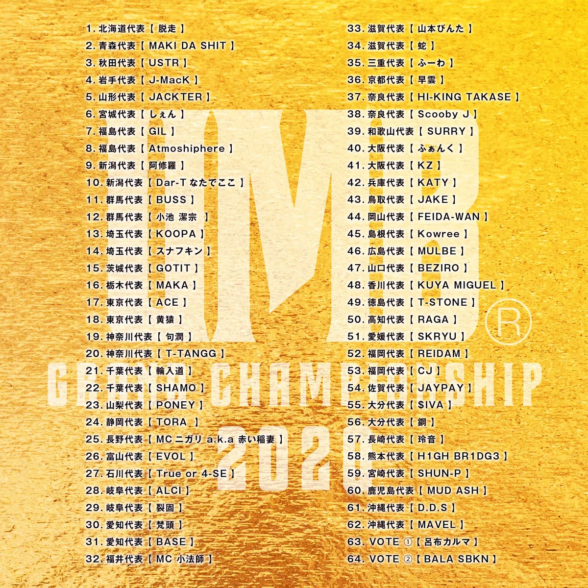 UMB2020 GRAND CHAMPIONSHIP 開催日: 12月27日(日) OPEN 14:00予定 at