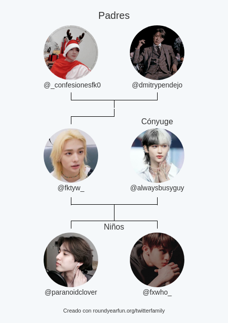 Mi Familia de Twitter:
Padres: <a href="/_confesionesfk0/">- ̗̀↳ 𝑪𝒐𝒏𝒇𝒆𝒔𝒊𝒐𝒏𝒆𝒔 𝑭𝑲 🪸</a> @dmitrypendejo
Cónyuge: <a href="/alwaysbusyguy/">晗 | 𝐻𝑎𝑛</a>
Niños: @paranoidclover @fxwho_

via clockurl.co/key/twitterfam…

⠀