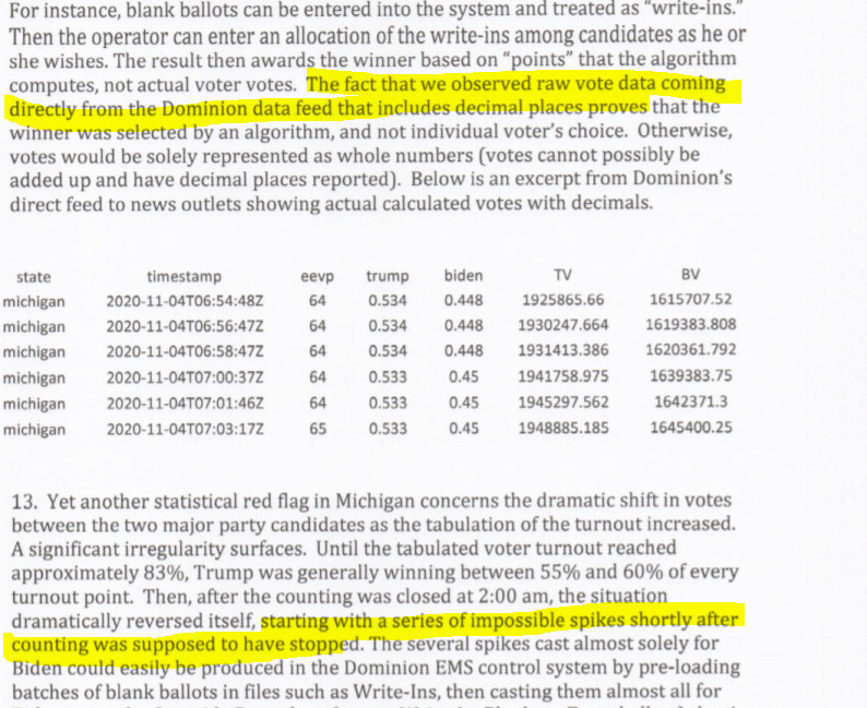 "The fact that we observed raw vote data comingdirectly from the Dominion data feed that includes decimal places proves that the winner was selected by an algorithm, and not individual voter’s choice."