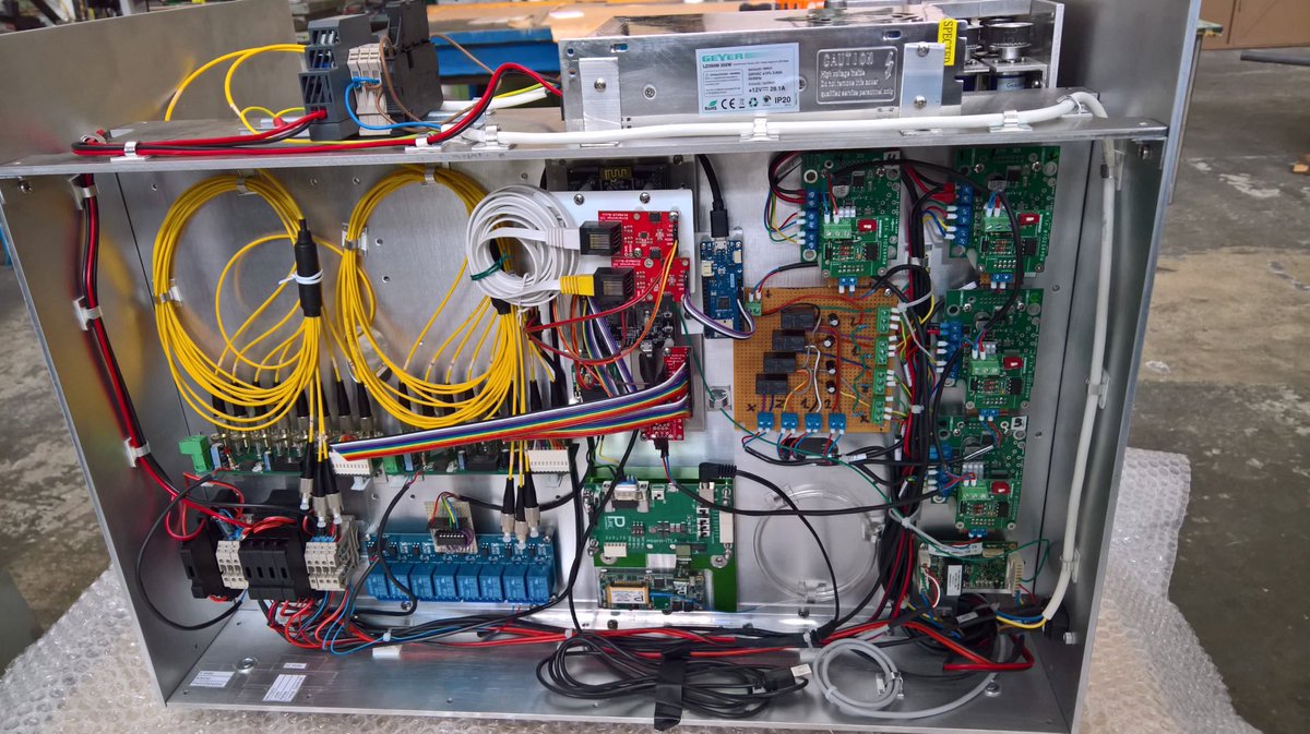 Swinostics EU H2020 project tweet media