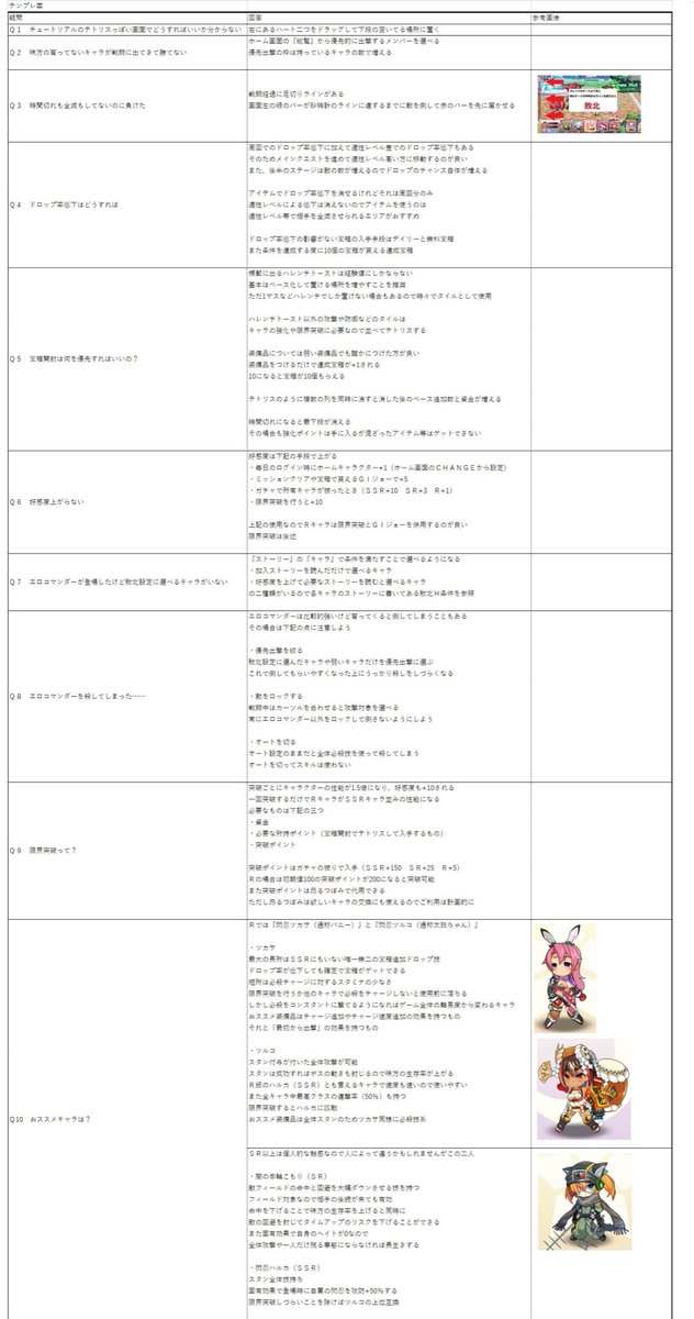 もっさん 超昂大戦 メモ ふたばでいい感じにまとめてあった