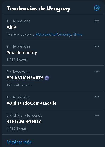 Miley Cyrus Uruguay tweet media