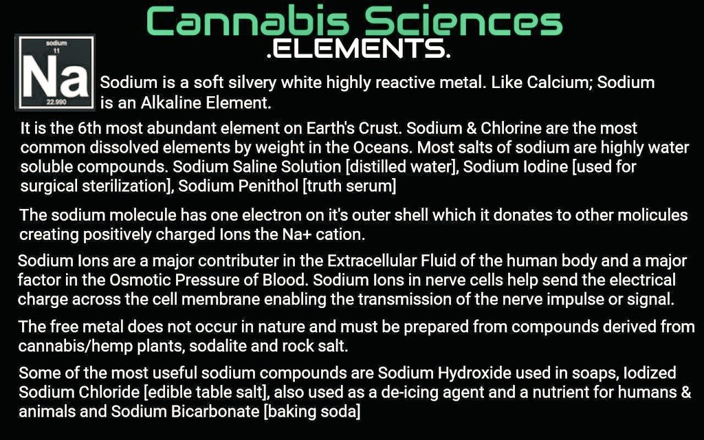 GatekeeperLabs's tweet photo. #CannabisCommunity #Science #StonerFam #Building #Bitcoin #agriculture #investing #CBD #PrivateEquity #Marijuana #cannabis #Growth #Hemp 
#GKLCannabis #Genetics

🧬CANNABIS SCIENCES🧬
The Elements of https://t.co/FKlaT6uZCZ.S
CALCIUM, NITROGEN, SODIUM, BISMUTH, SULFUR 🧪⬇️ https://t.co/qKXOHscAhv