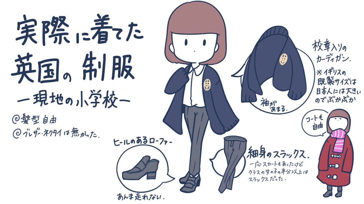 はこしろ イラストレーター イギリスで実際に着てた制服を思い出して描いてみた はこしろ イラストレーター イギリスで実際に着てた制服を思い出して描いてみた