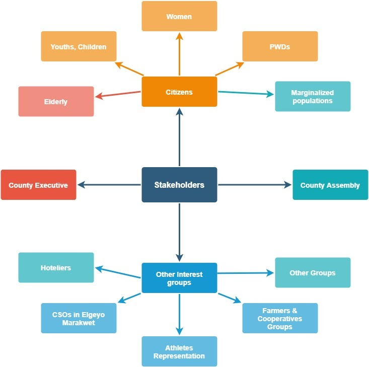 Open Institute tweet media