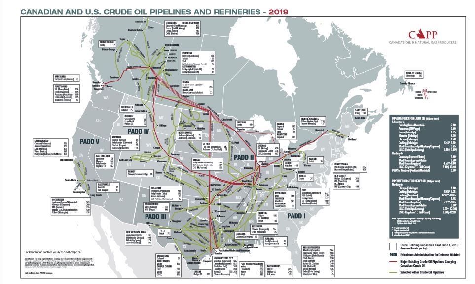 Let's look at the current pipeline network. Where do all the existing pipelines go? Well except for Line 9 (east) and the TMX (west) all the rest go south to the US. So given a lack of supply which direction would be most likely to be curtailed? Why south of course  #TMX