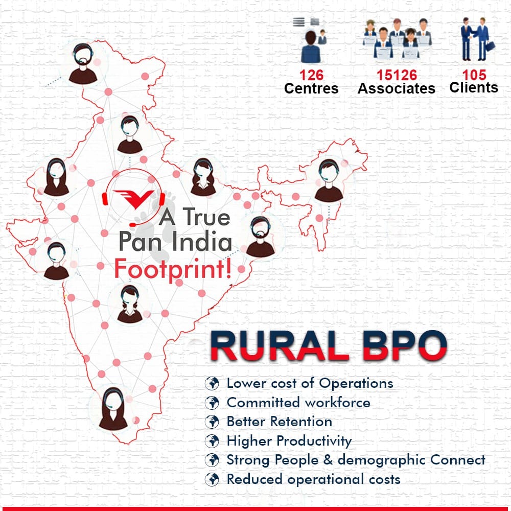 visionindiaspl's tweet photo. Our Rural BPO Executives working from home are committed to serve you. Speak to your customers in their own language. Reach us at Reachus@vispl.co.in or call at 8802003333

#VisionIndia #Staffing #RuralBPO #Skilling #VisionBPO #AdvisoryServices #BPO #RBPO #bposervices https://t.co/EORxyCUHuC