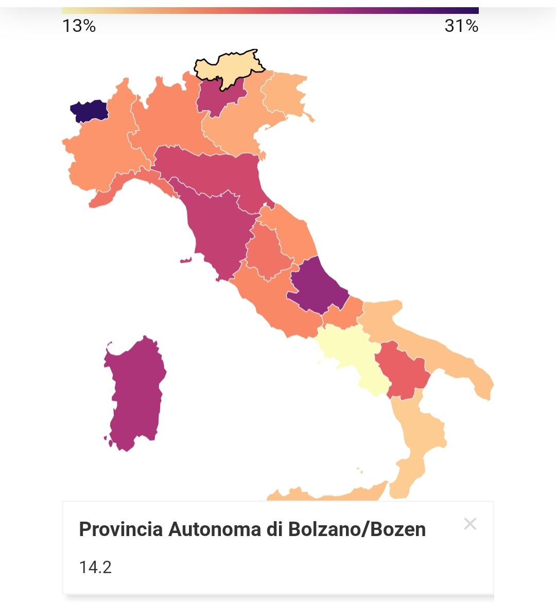 Nur 14,2% downloads von <a href="/immuni_app/">Immuni App</a> in südtirol (19,8% in italien). Das contact tracing können wir dann mal vergessen...