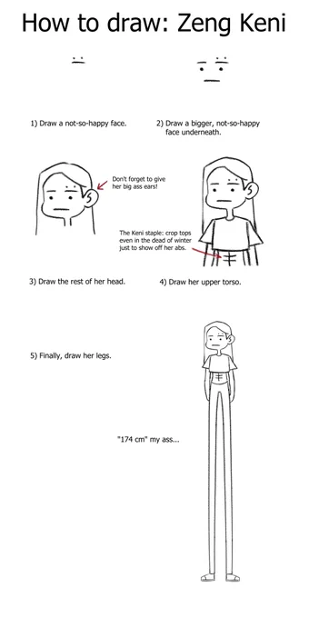 how to draw: zeng keni.

i hope this helps :) 