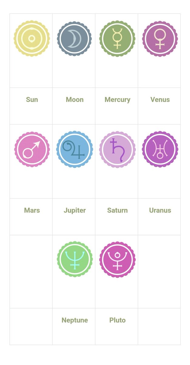 dari sini, kita bisa mengenal zodiak kita tuh jauh lebih dalam dan luas lagi. memang ada yang resonate, ada yang nggak juga. tapi, nggak ada salahnya kita mengenal, kan? soalnya belajar beginian itu fun banget hahahaha 